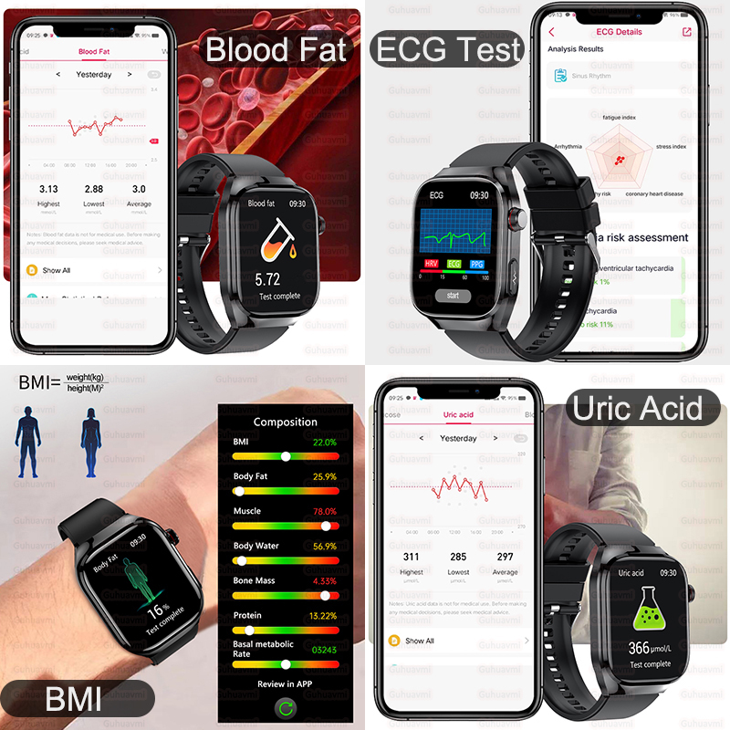 2025년 신형 고정밀 스마트워치 오관검사 ECG 실시 - Industrial Laser Temperature 리뷰 및 가격