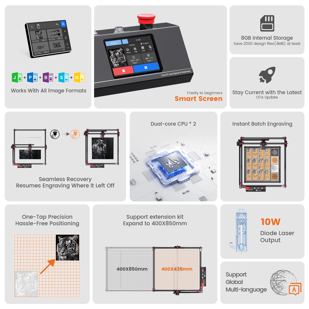 AlgoLaser DIY 키트 MK2 레이저 조각기,  - Industrial Laser Applications 리뷰 및 가격