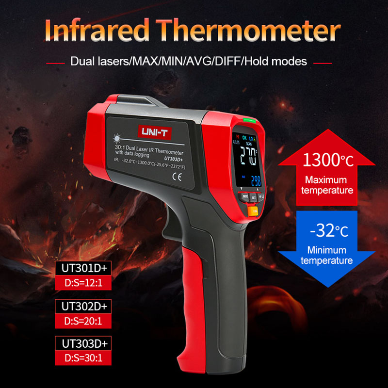 UNI-T 디지털 적외선 온도계 UT303D + 산업용 - Industrial Laser Temperature 리뷰 및 가격