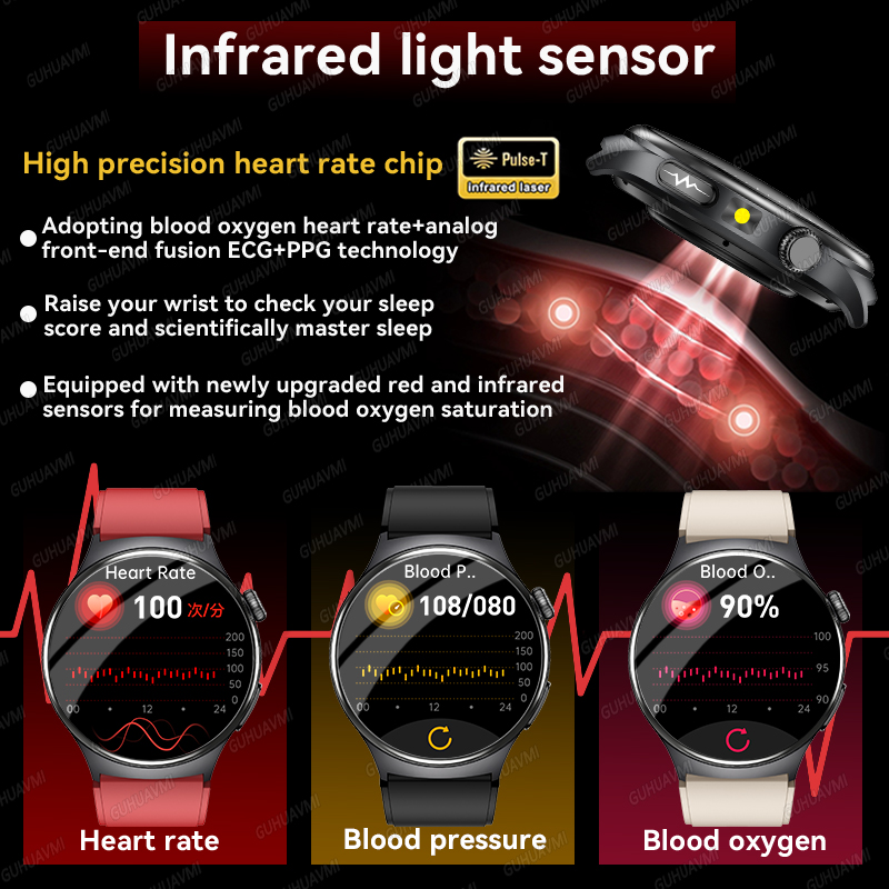 2026년형, 정확한 진단 기능을 갖춘 스마트 워치:  - Industrial Laser Temperature 리뷰 및 가격