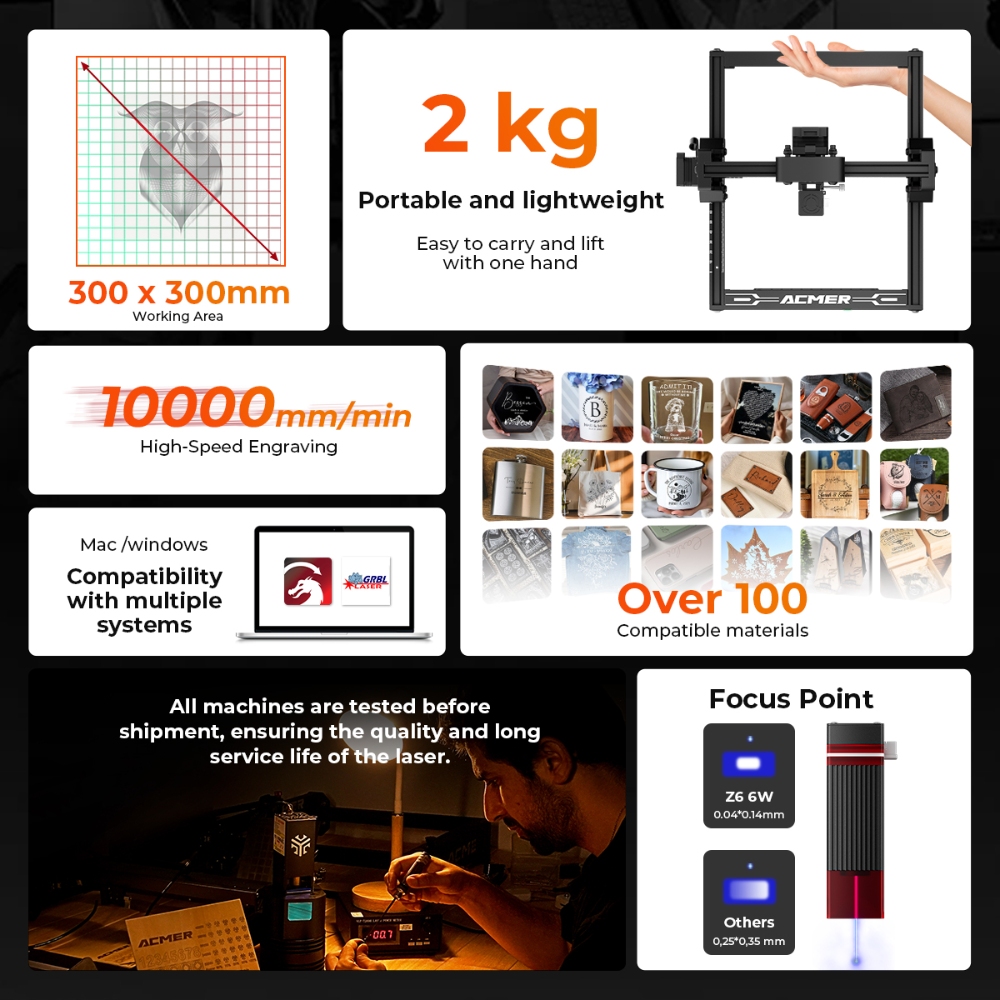 ELIDOR Z6 6W 레이저 조각 및 절단기 CNC  - Industrial Laser Applications 리뷰 및 가격