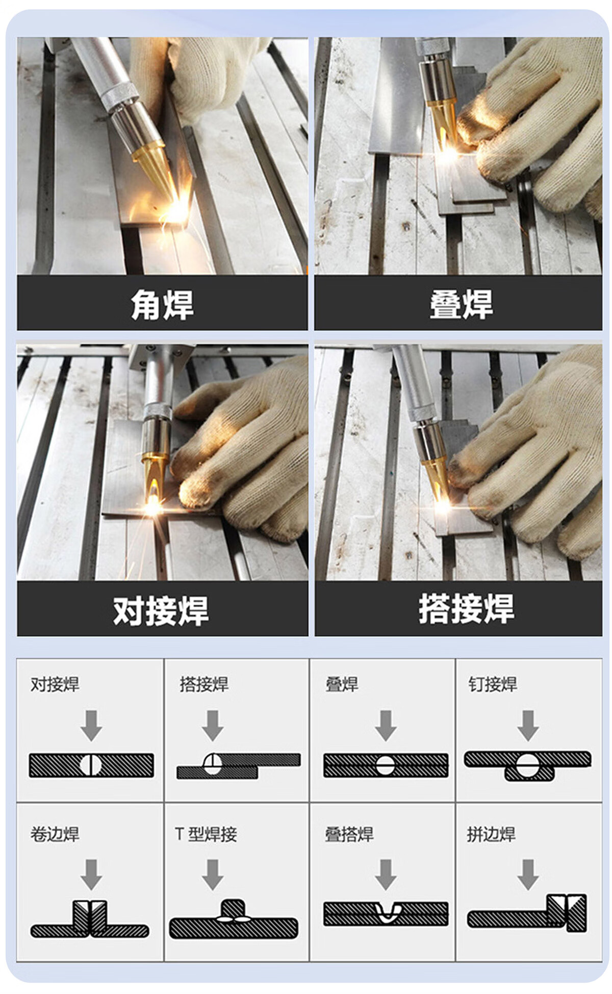 잔디용 고출력 산업용 레이저 녹 제거기, 금속 오일 세 - Industrial Laser Welding Tool 리뷰 및 가격