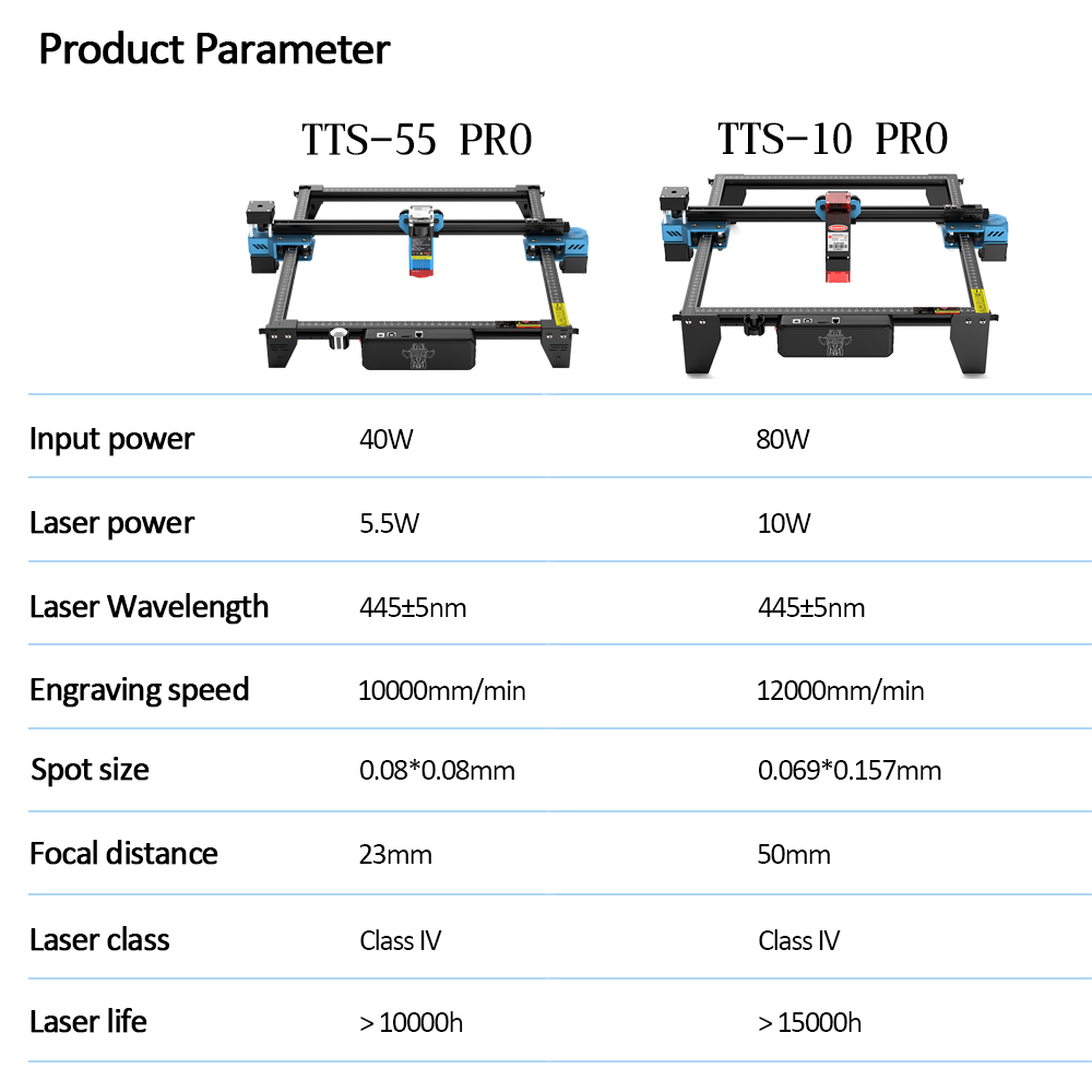 TwoTrees TTS-55 프로 CNC 레이저 타각기 - Industrial Laser Applications 리뷰 및 가격